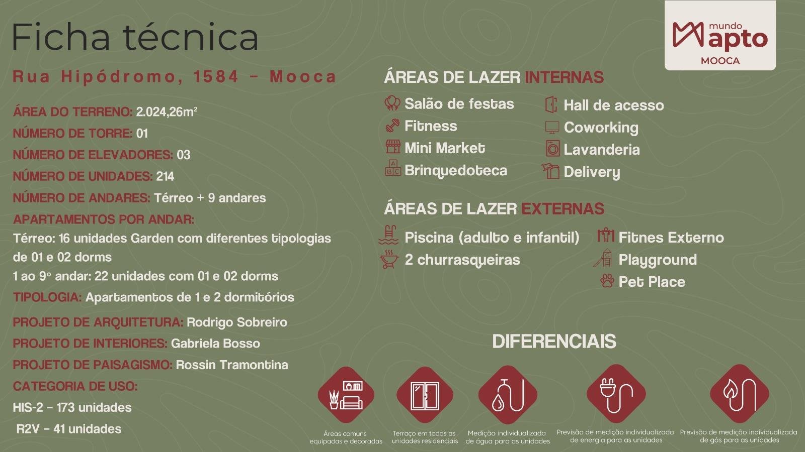 Foto 2 de 8